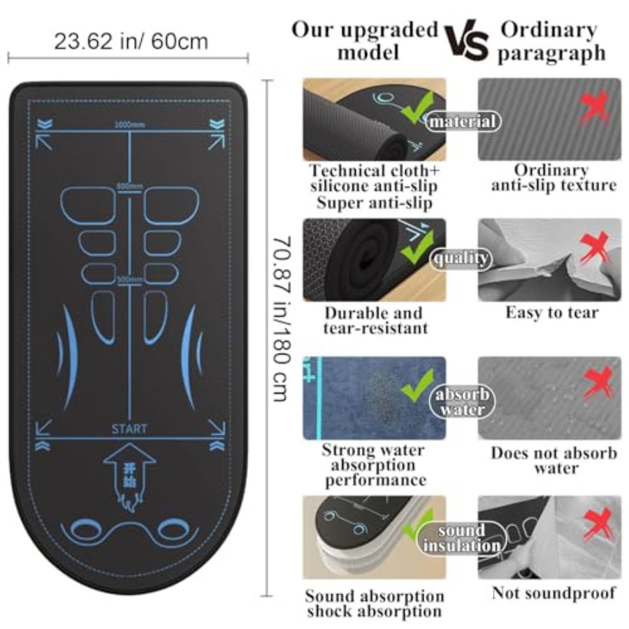 Exercise Equipment Mat for Ab  - Ab Wheel Roller ulasan dan harga